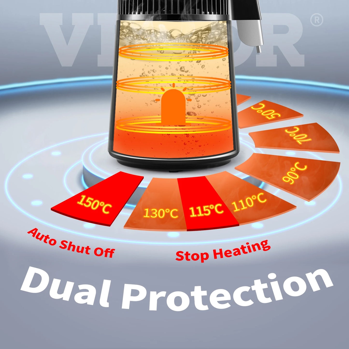 SucceBuy 4L Water Distiller Purifier Filter Dispenser/Softener Dual Temp Display Overheat Protection