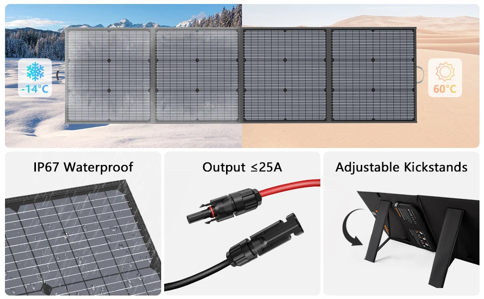 MHPOWOS Portable Solar Charger 40V 220W Foldable Solar Panel Kit for Jackery Bluetti Ecoflow