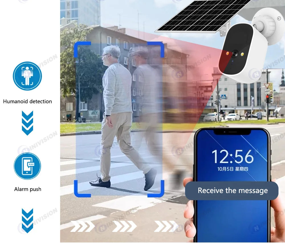 5MP HD Surveillance Solar Camera Wireless WiFi Security Battery Powered IP Camera Rechargeable ICsee