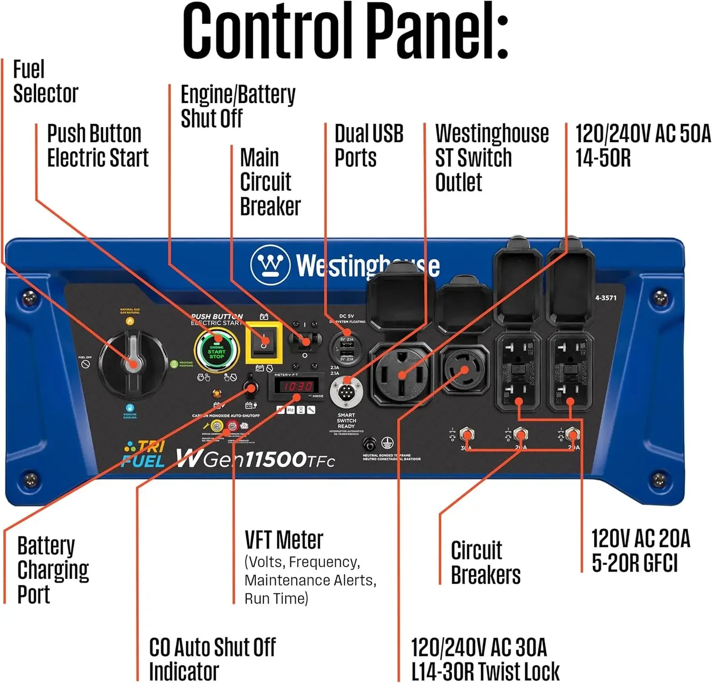 Outdoor Power Equipment Home Backup Portable Generator Remote Electric Start Transfer Switch Ready