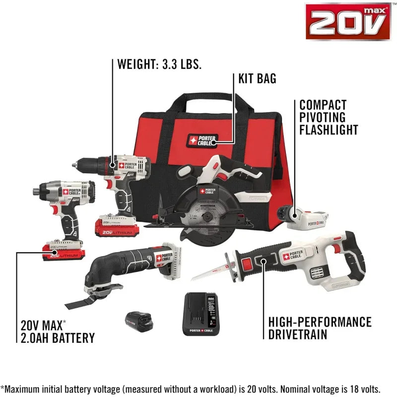 Porter Cable Pcck617l6 20V max * lithium ion 6-tool combo kit w/ USB device