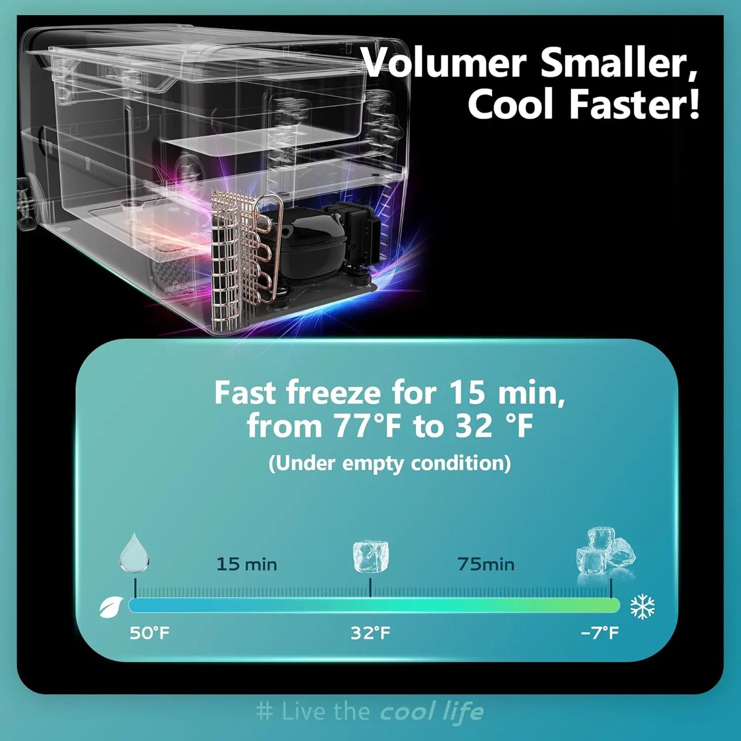 12 Volt 48 Quart Portable Freezer Electric Cooler Car Refrigerator with Dual Zone, Touch Control