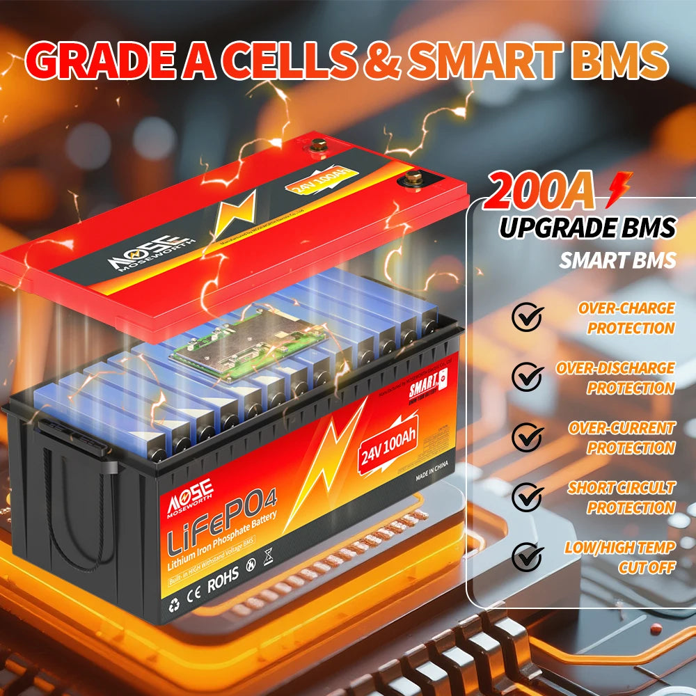 12V 24V LiFePO4 Battery w/Bluetooth 100Ah 140Ah 168Ah Lithium Iron Phosphate Battery Rechargeable