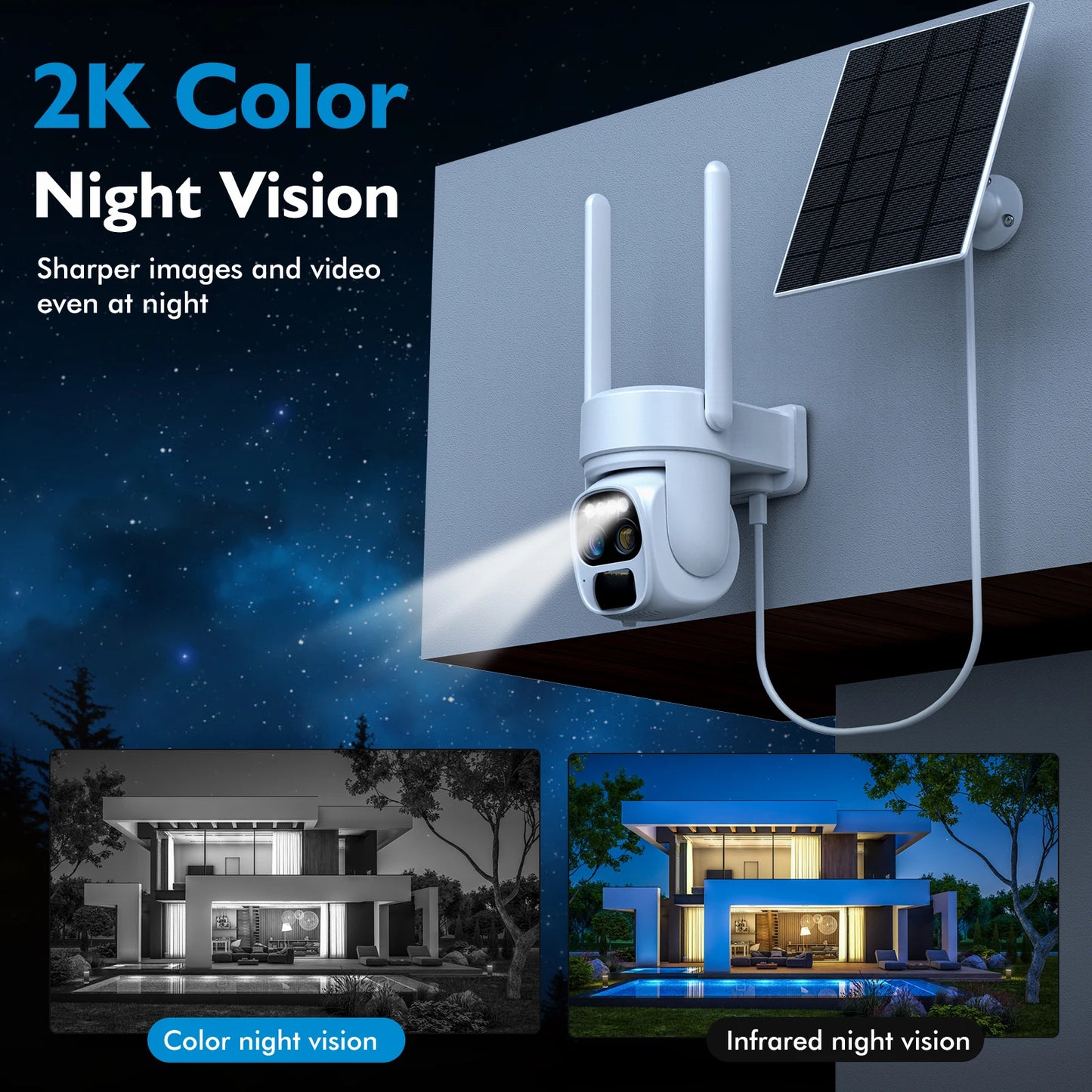 360-degree low power solar panel battery 5MP 2K FHD[10x zoom]2.4G WiFi with spotlight alarm, PTZ motion detection,CCTV