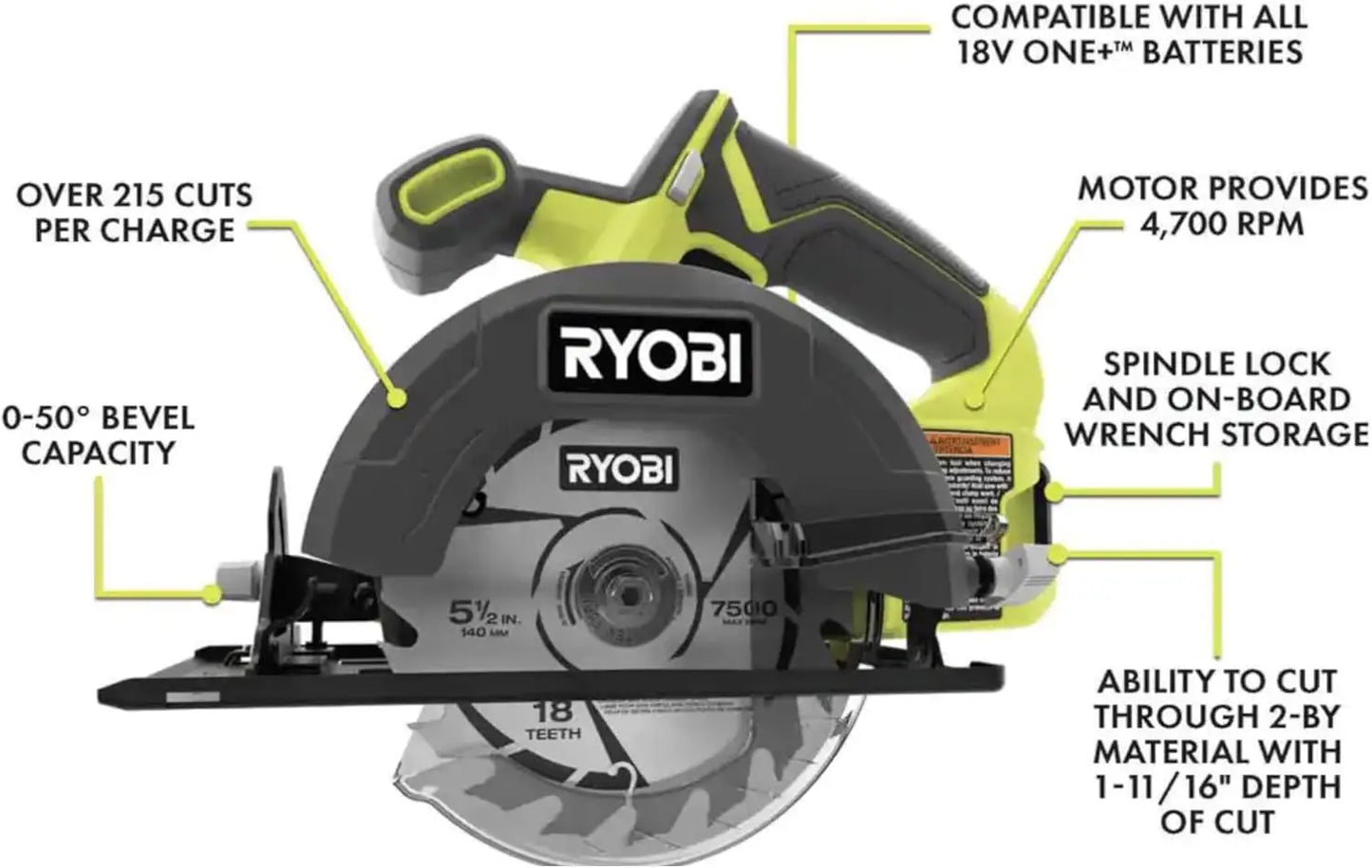 6 Power Tools/Tool Bag, and Holster, 6 Ryobi Tools, 2 Batteries/Charger 40 Piece Drill Bit Set