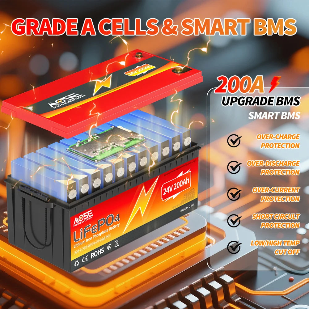 MOSEWORTH 24V 200Ah LiFepo4 Battery Built in 200A BMS Rechargeable Lithium Batteries