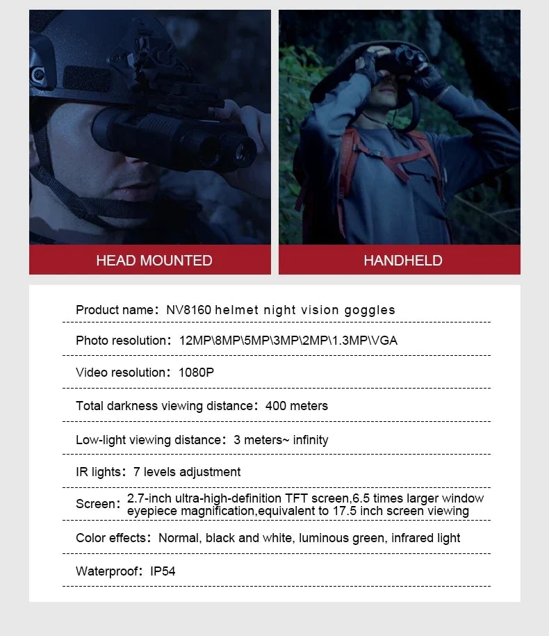 NV8160 Night Vision Binoculars for Adults, Head Mounted Tactical Helmet Night Vision Goggles 8X Zoom