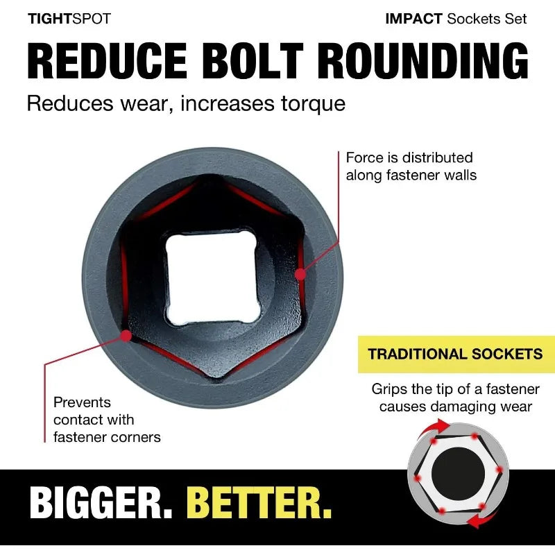 TIGHTSPOT 1/2" Drive 70pc Impact W/SAE & Metric 5/16" - 1-1/4", 8mm - 24mm, Standard/Deep