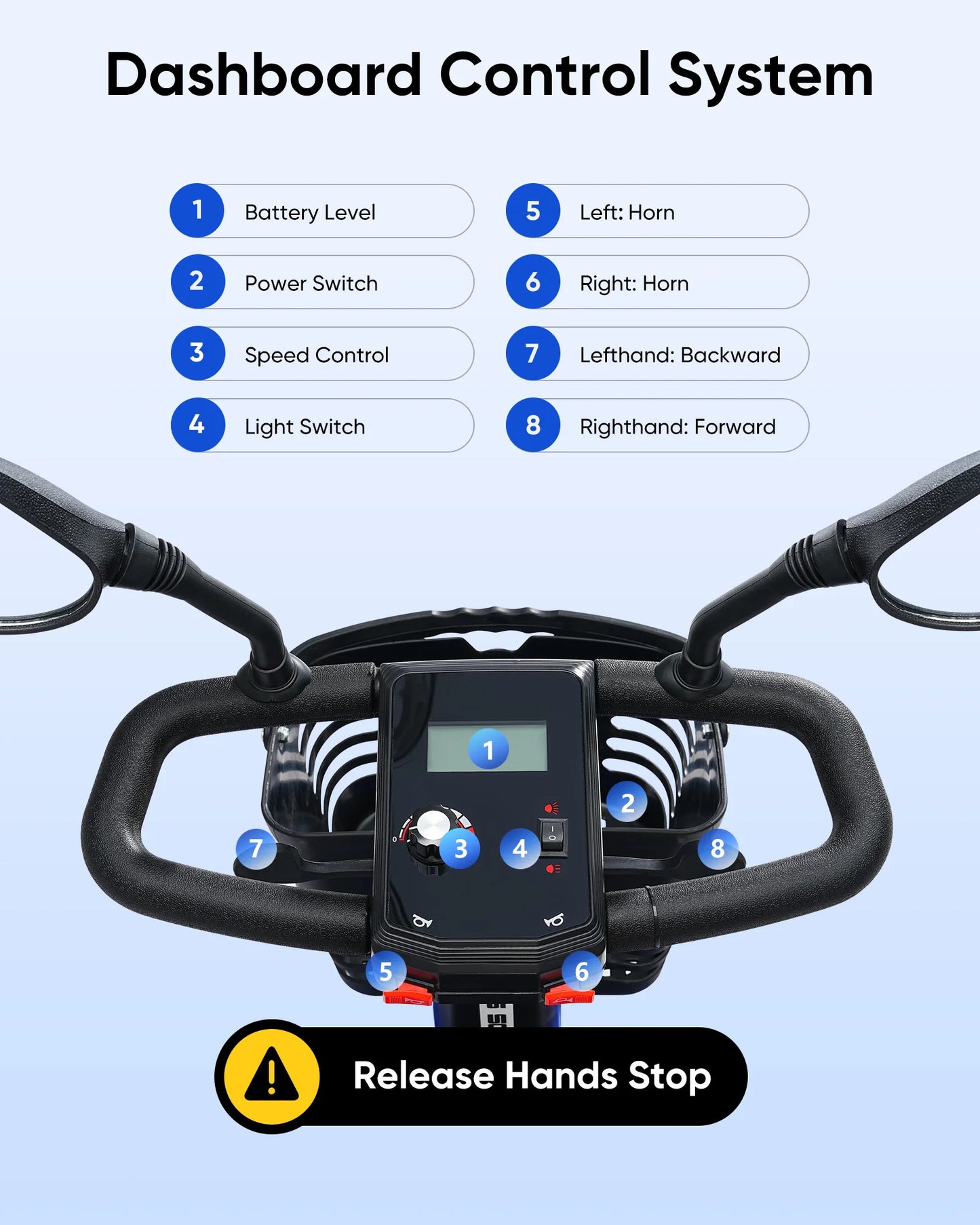 4 Wheels Mobility Scooter Foldable Electric Car Power Wheelchair w/Light Basket Collapsible Compact
