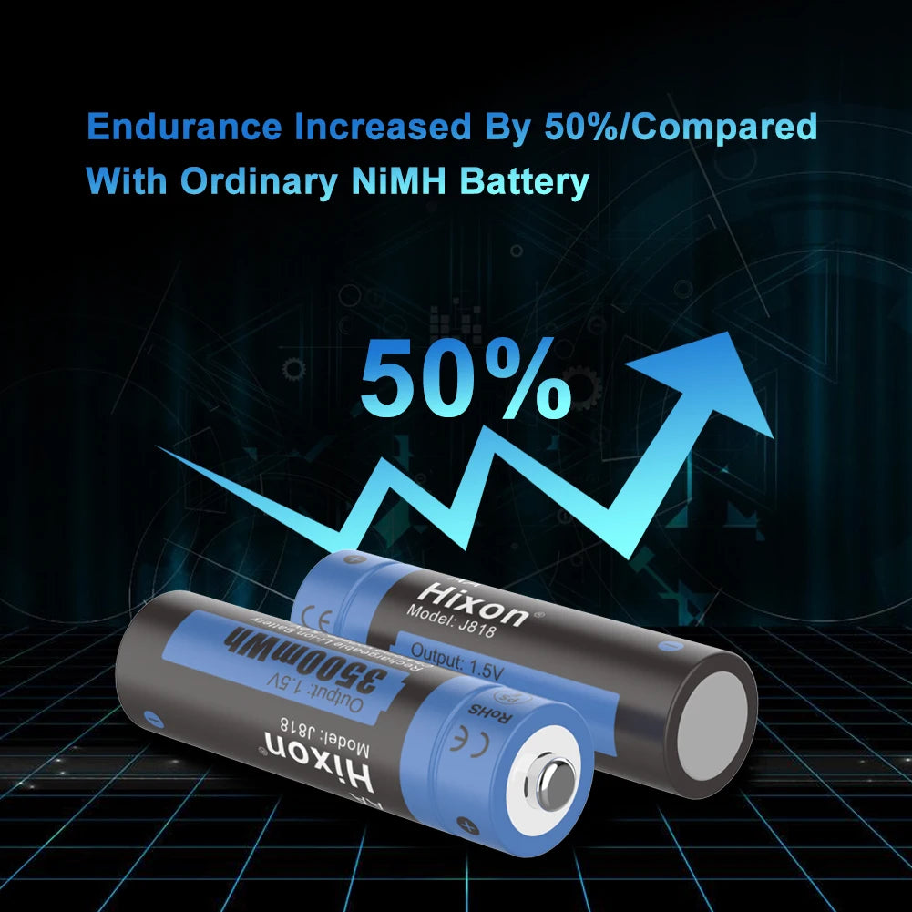Hixon aa 1.5V Li-ion Rechargeable Battery 3500mWh 1.5V Lithium AA Rechargeable Batteries 1.5v AA