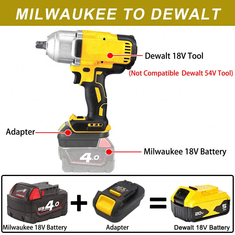 MIL18DL Adapter for Milwaukee 18V Li-Ion Battery Convert to Dewalt MAX 18V/20V, Battery Converter