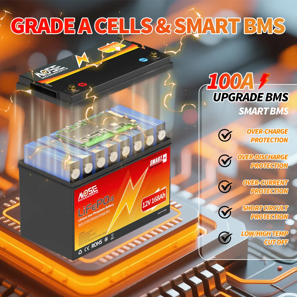 12V 24V LiFePO4 Battery w/Bluetooth 100Ah 140Ah 168Ah Lithium Iron Phosphate Battery Rechargeable