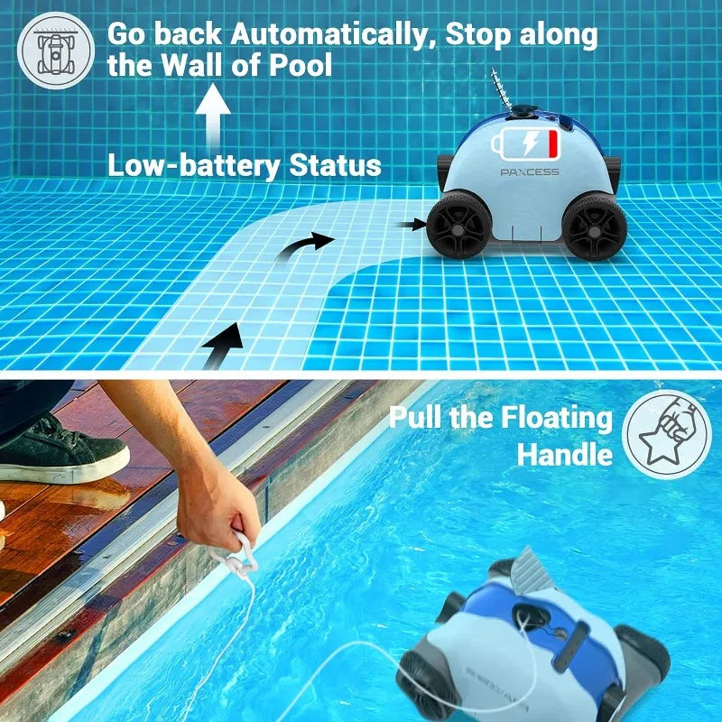 PAXCESS Robotic Pool Cleaner, Wired Automatic Pool Vacuum, Cleaning w/Dual Motors, Above/In-Ground