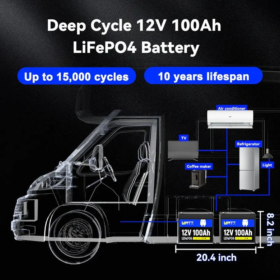 Wattcycle LiFePO4 Lithium Battery 12V 100Ah 5000+ Cycles EV Grade A+ Cell