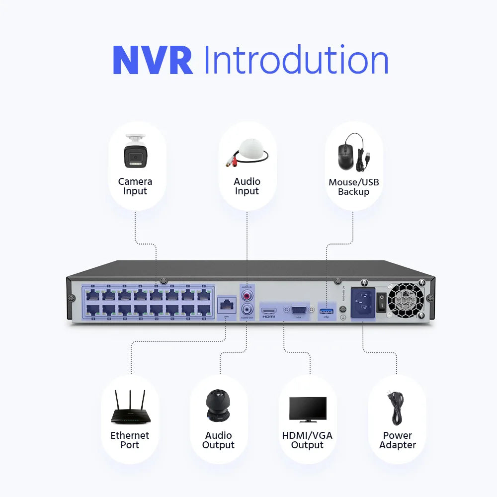 ANNKE Smart Dual-Light HD POE Video Security System 16CH 12MP NVR H.265+ With 12X 12MP Weatherproof