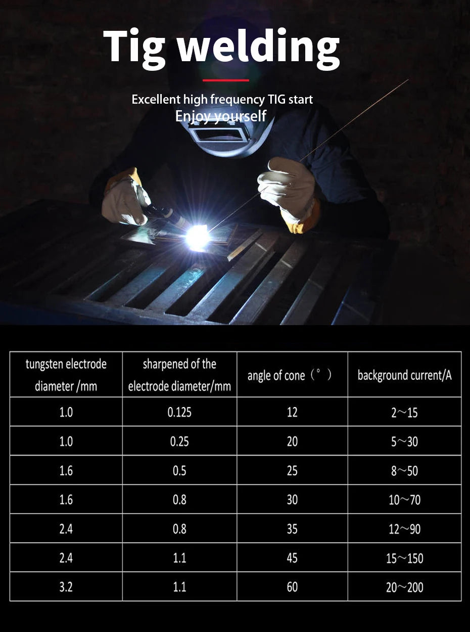 Plasmargon 4 in 1 Welding Machine CT418P TIG/CUT/MMA/PULSE Multifunction Pilot Arc Plasma Cutting