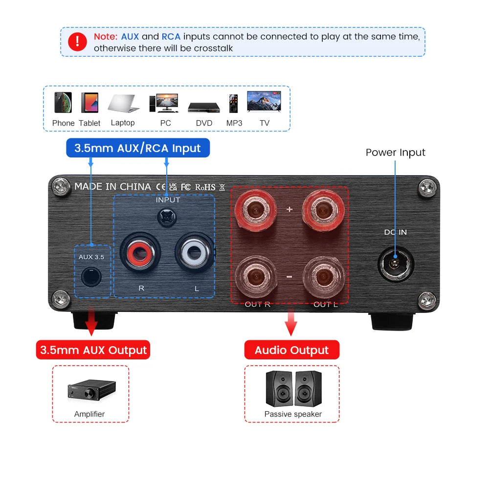 AIYIMA A07 TPA3255 Power Amplifier 300Wx2 Class D Stereo 2.0 Digital Audio Amp HiFi Sound Amplifier