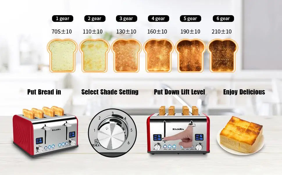 4 Slice, Kitch Mix Stainless Toaster w/ LCD Timer, Extra Wide Slots, Dual Screen, Removal Tray (Red)