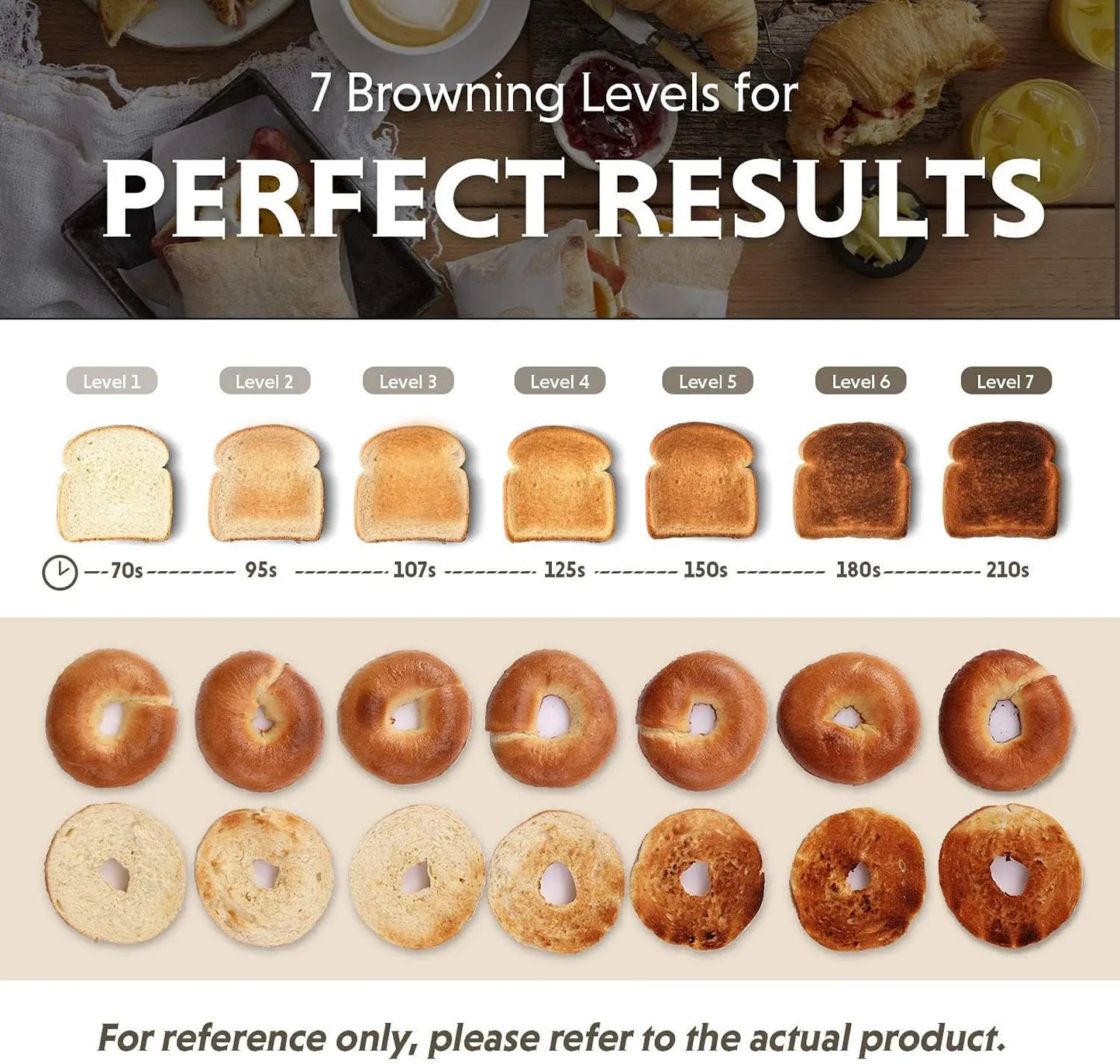 DT620 Retro Stainless Steel 2-Slice Toaster w/High Lift Lever Bagel And Muffin Function Extra Wide