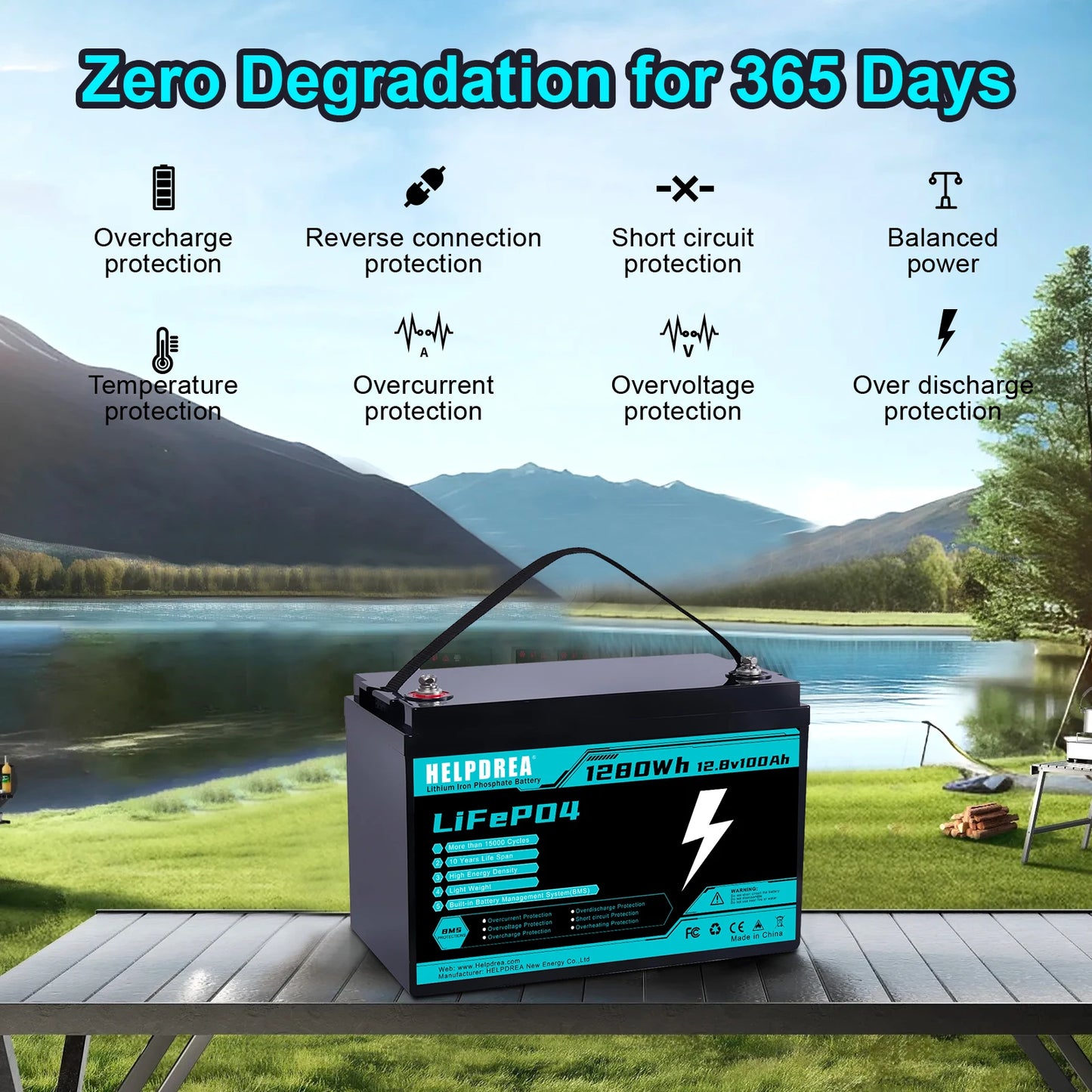 LiFePO4 Battery Cycle Lithium Battery, Built-in BMS, 5000+ Cycles Rechargeable Battery And 10-Year Lifetime