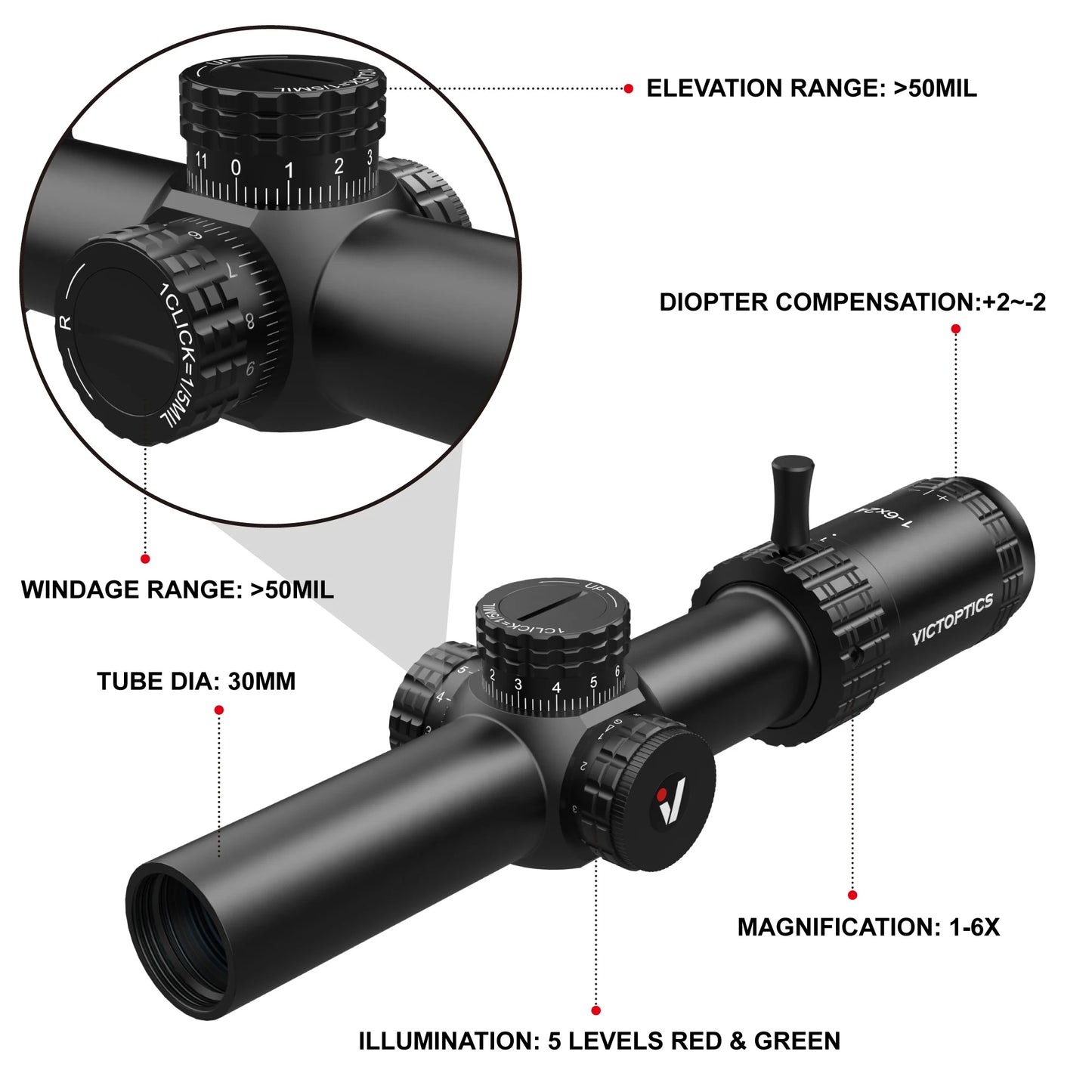 VictOptics S6 1-6x24 SFP Riflescope Red & Green Illumination Turret Lock System  AR 15 .223 5.56