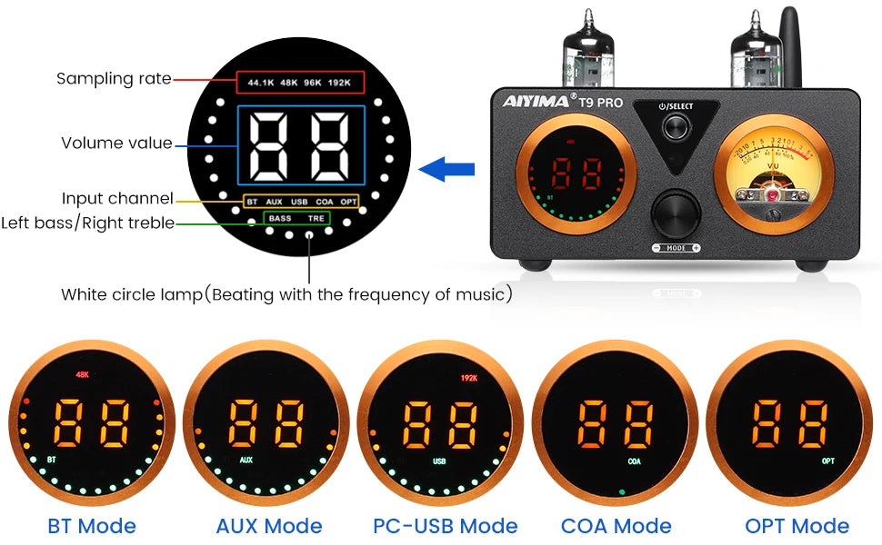 AIYIMA Audio T9 Pro Stereo Vacuum Tube Amplifier Bluetooth 5.1 QCC3031 Aptx USB DAC COAX OPT HiFi Home Digital Amp VU Meter 100w