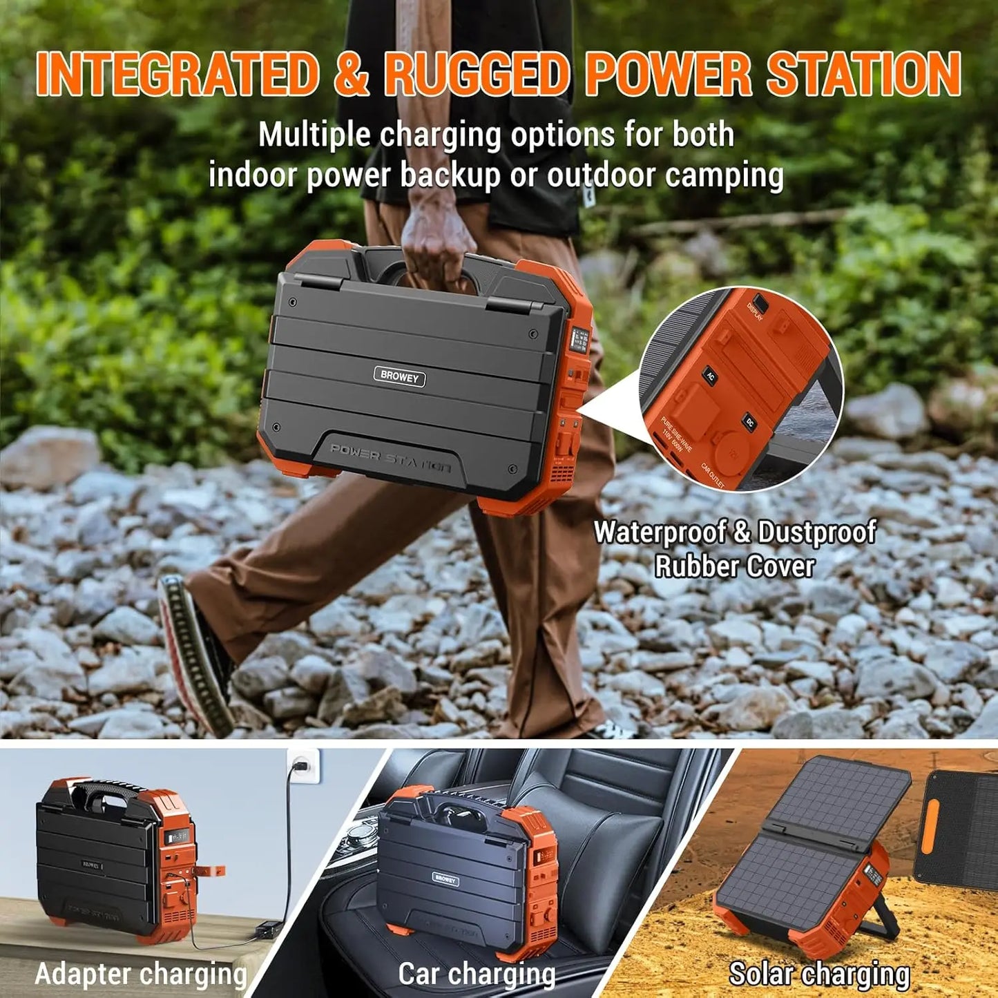 Portable Power Station w/Built-in Solar Panel 614WH/192000mAh LiFePO4 Battery Pack,600W AC/DC/USB/PD