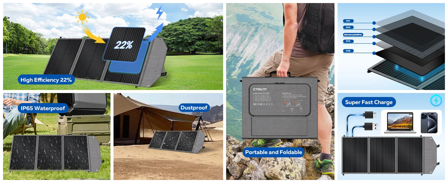CTOLITY AP400 500W Portable Power Station 345.6Wh LiFePo4 Battery 100W 200W Solar Panel