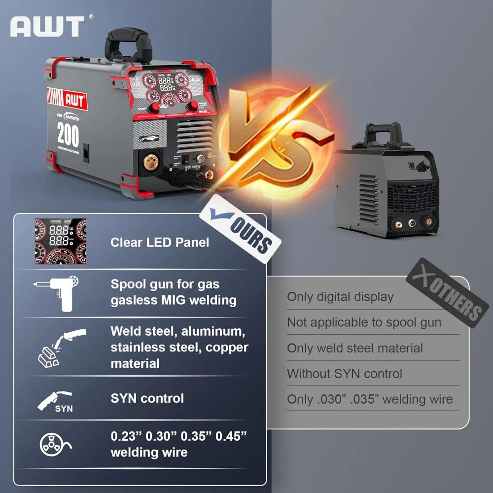 AWT 200 Amp 8 in 1 Gas MIG/Gasless Flux Core MIG/Stick/Lift TIG/Spot Welding/Spool Gun/Aluminum