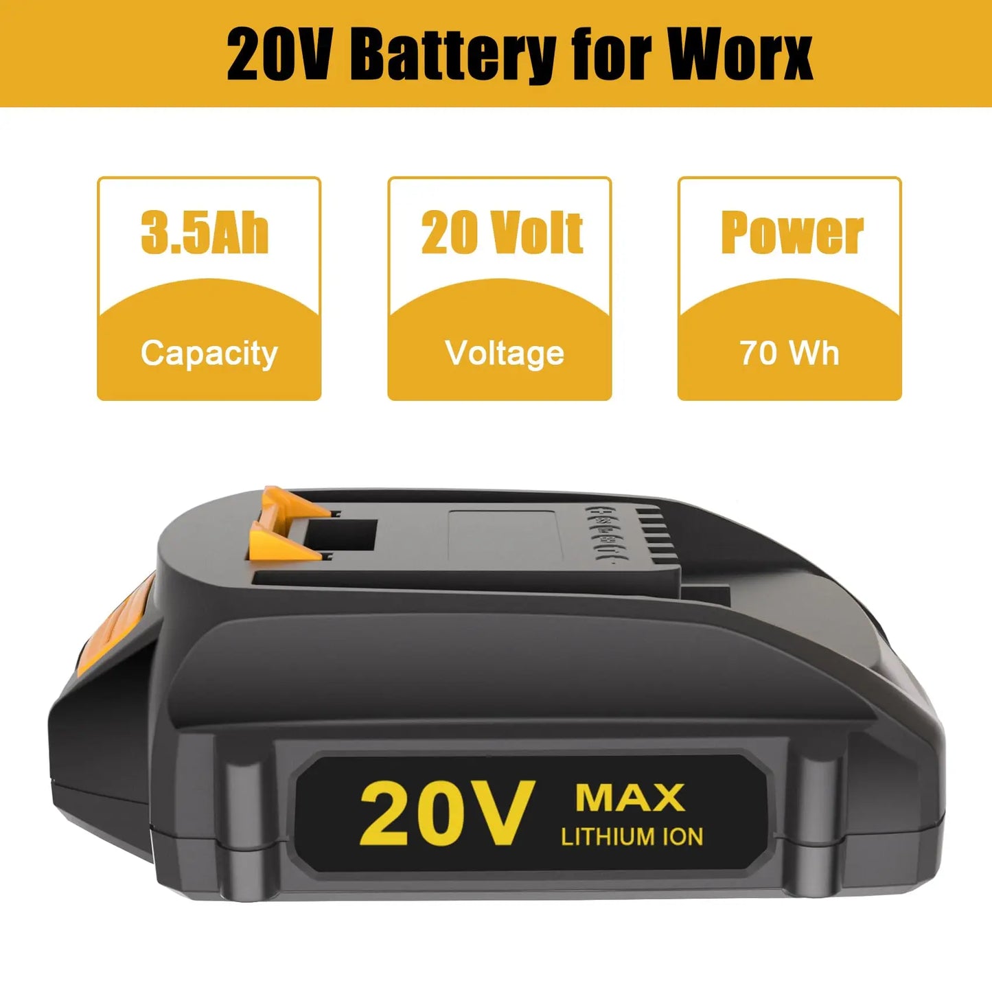 2pack 20V Worx Battery 20V PowerShare WA3525 WA3520 WA3575 WG151s WG155s WG251s WG255s WG540s WG545s