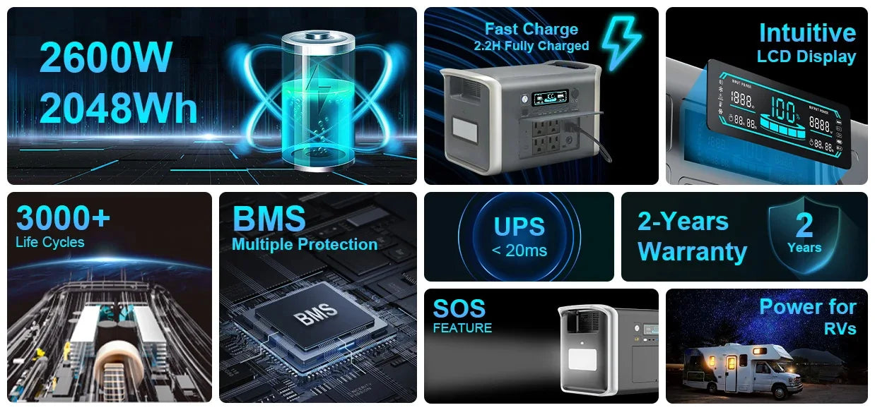 Camping Equipment Portable Power Station 2048WH Power Bank LiFePO4 Battery 2400W Emergency Power