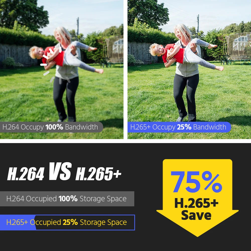 ANNKE 8CH 4K IP Camera Security System 265+ 8MP Two Way Audio Video CCTV 4MM Support 256G Card IP67