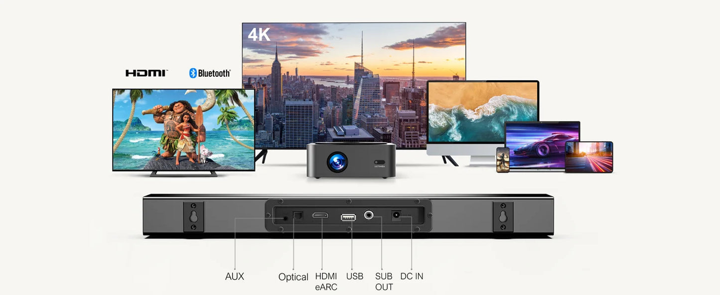 ULTIMEA Sound Bars with Dolby Atmos for TV with Subwoofer,Bluetooth Soundbar Speaker,3D Surround