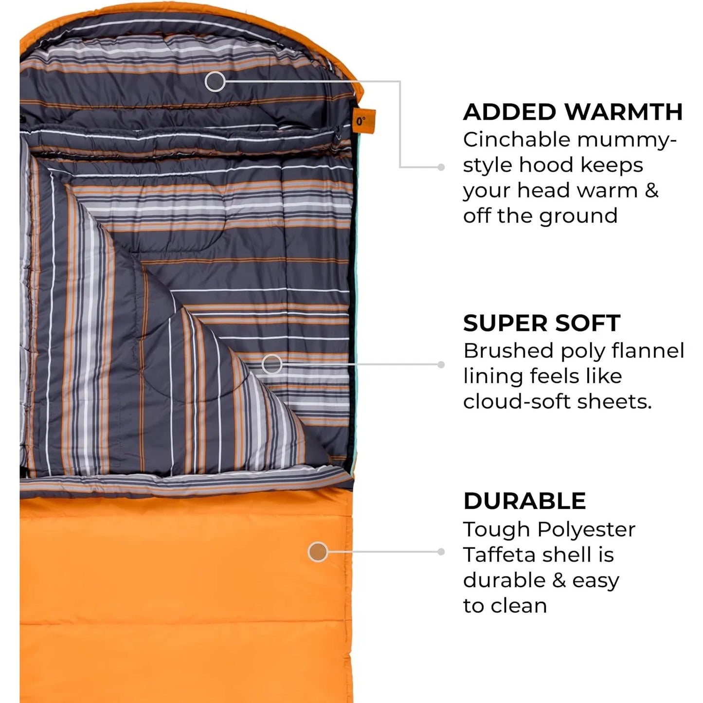 Teton Celsius Regular, -25, 20, 0 Degree Sleeping Bags All Weather Bags for Adults and Kids