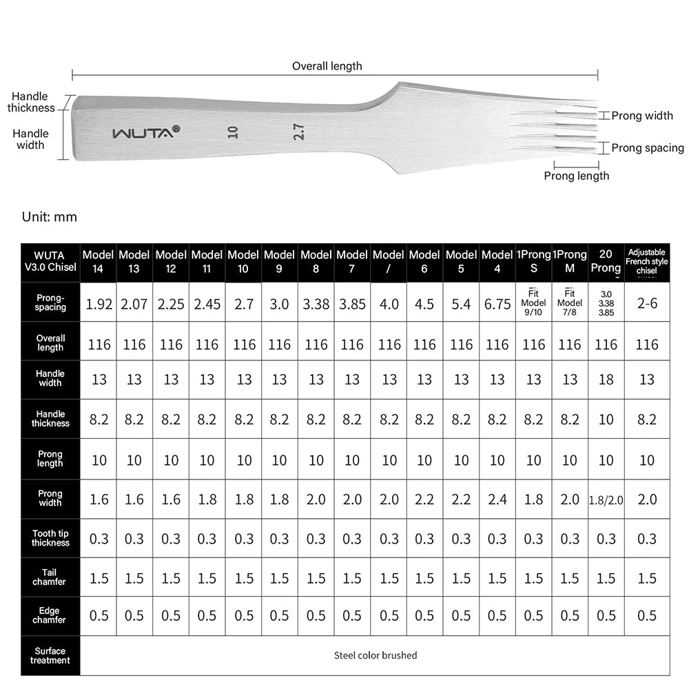 WUTA 1pc High Quality Sharp Leather Chisel French Style Pricking Iron Tool Polish2.7/3.0/3.38/3.85mm