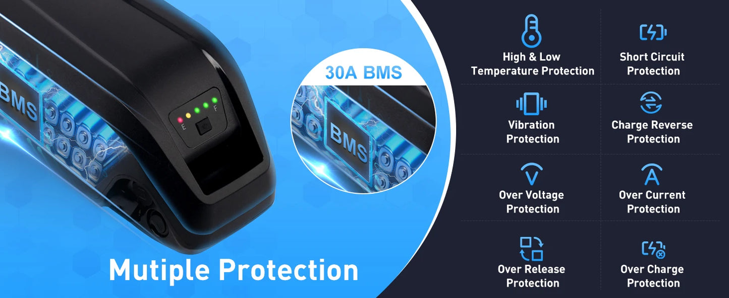 36V 48V Hailong Ebike Battery w/Charger Full Capacity 10Ah 15Ah 20Ah 18650 Lithium Battery Pack