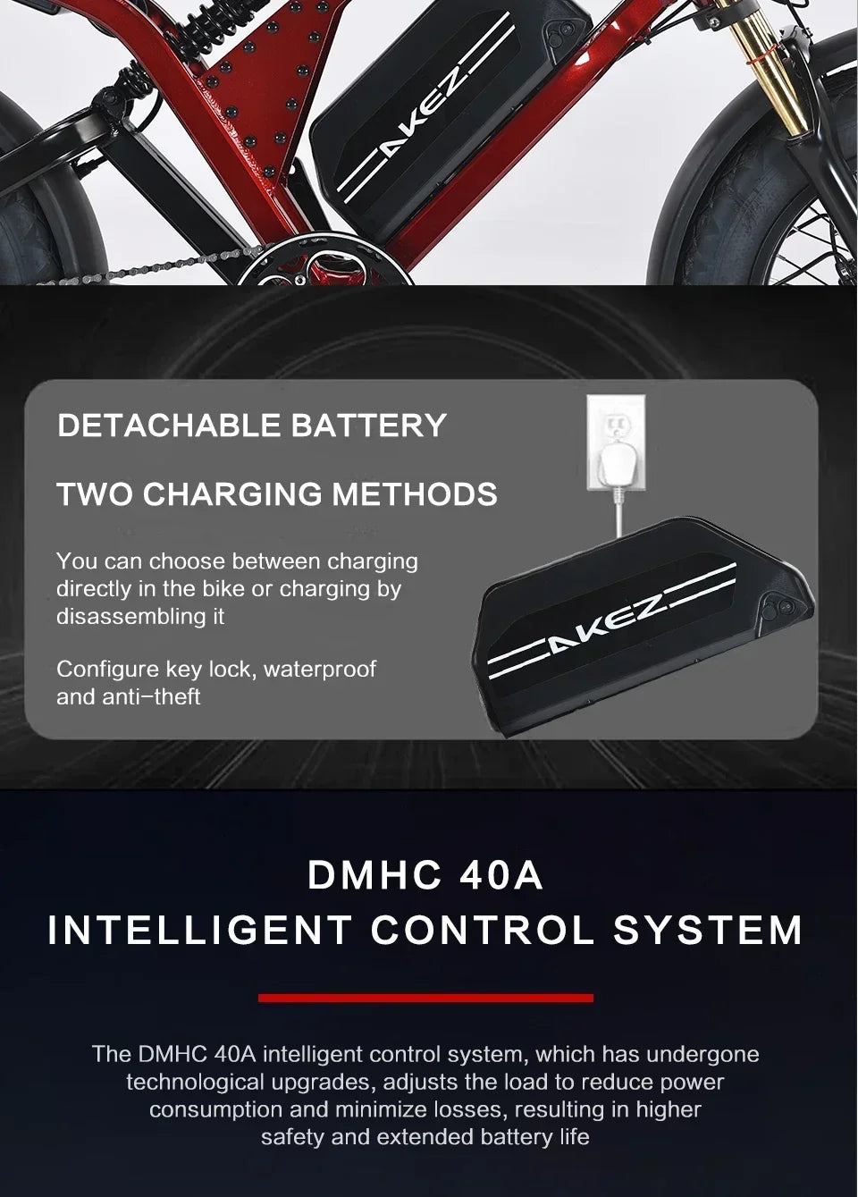 Ebike AKEZ King Kong1500W 48V 41AH dual battery, 20-inch fat tires, hydraulic oil brakes