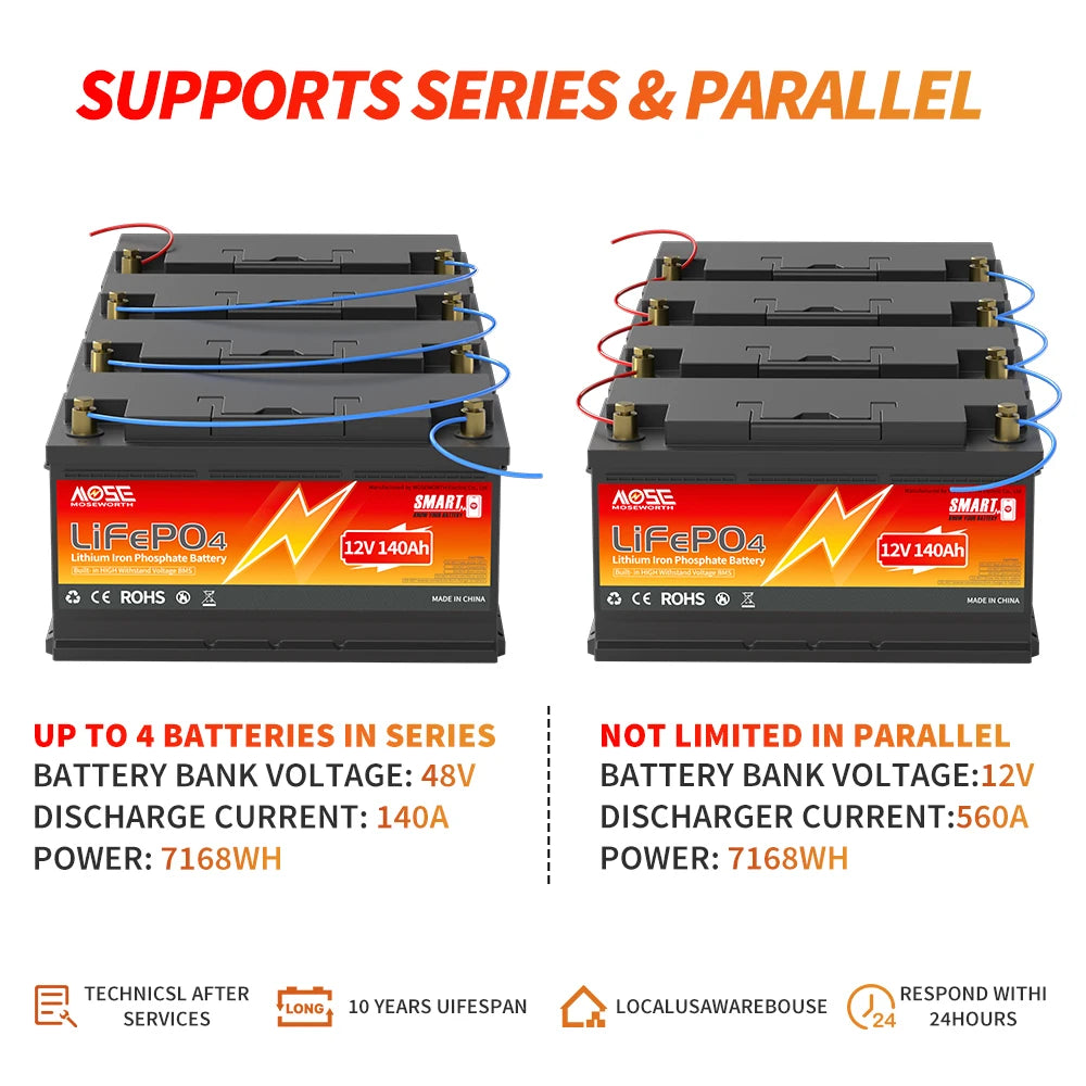 12V 24V LiFePO4 Battery w/Bluetooth 100Ah 140Ah 168Ah Lithium Iron Phosphate Battery Rechargeable