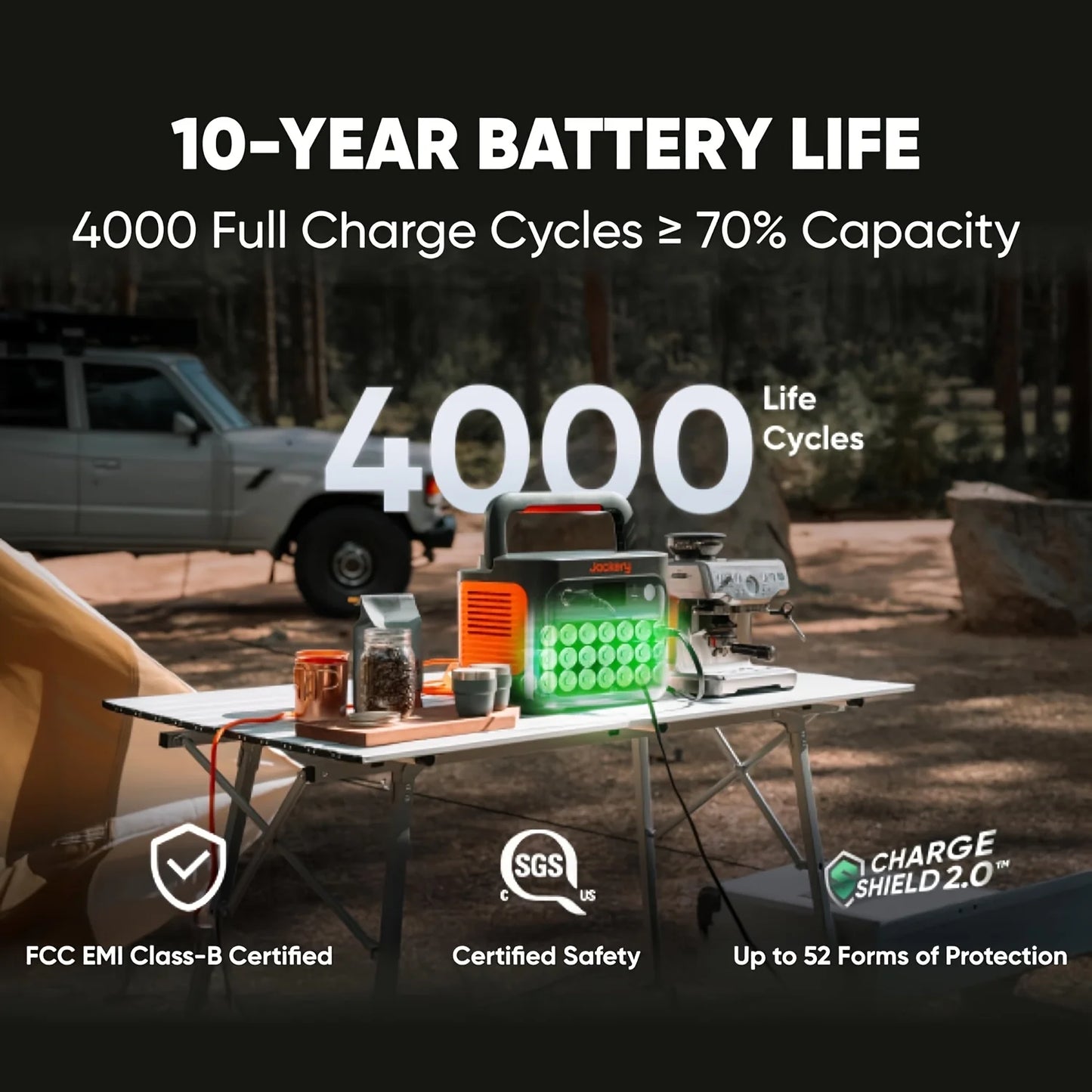 Jackery Explorer 1000 v2 Portable Power Station and  5M Extension Cord, Solar Compatible