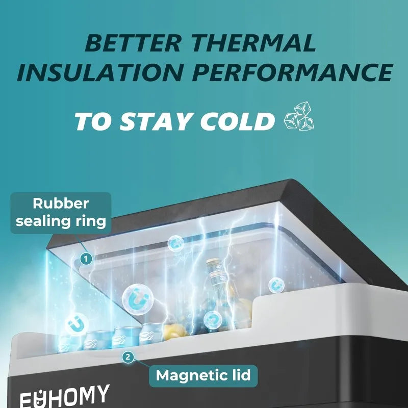 EUHOMY 12 Volt Refrigerator, 26QT(25L) Compressor Electric Cooler APP Control, Car Fridge -4℉~68℉