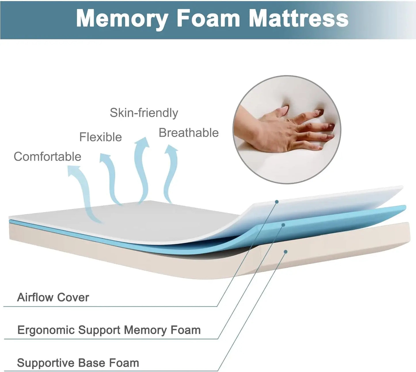 Giantex Folding Bed with Mattress, Rollaway Guest Bed w/4 Inch Memory Foam, Metal Frame, Portable