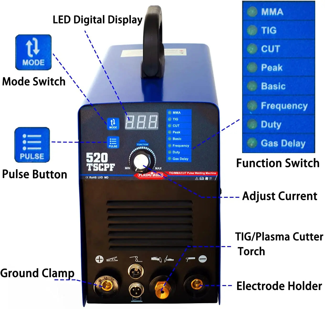 Air Inverter Plasma Cutter 3 In 1 Multifunction Welding Machine TIG MMA CUT Free Plasma Cutter