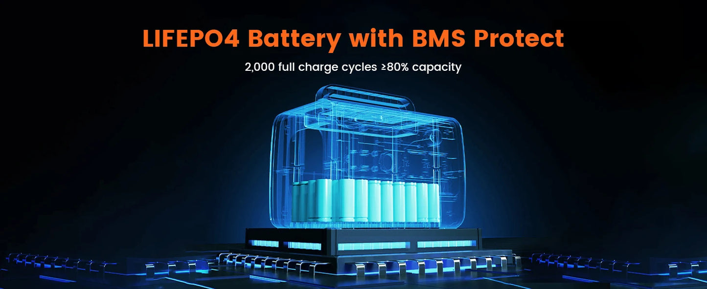 CTOLITY AP400 500W Portable Power Station 345.6Wh LiFePo4 Battery 100W 200W Solar Panel