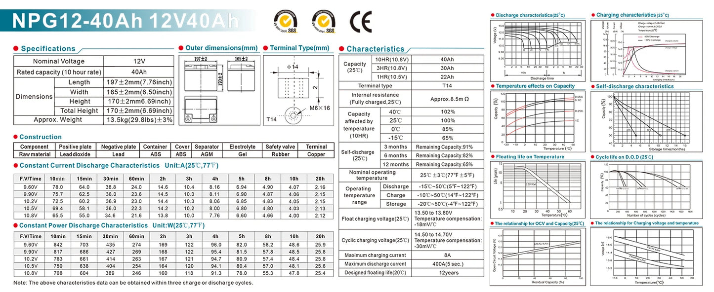 SucceBuy Deep Cycle Battery 12V40/100/200 AH AGM Marine Rechargeable Self-Discharge 400A/800A/1400A