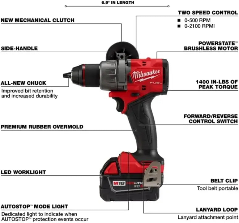 Milwaukee M18 FUEL 1/2-in. Drill/Driver Kit