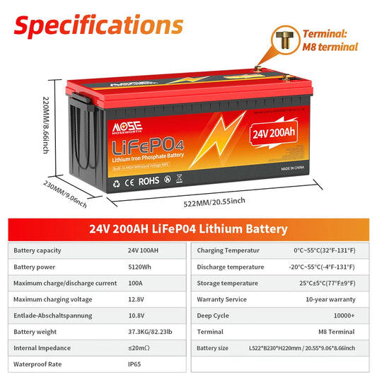 MOSEWORTH 24V 200Ah LiFepo4 Battery Built in 200A BMS Rechargeable Lithium Batteries