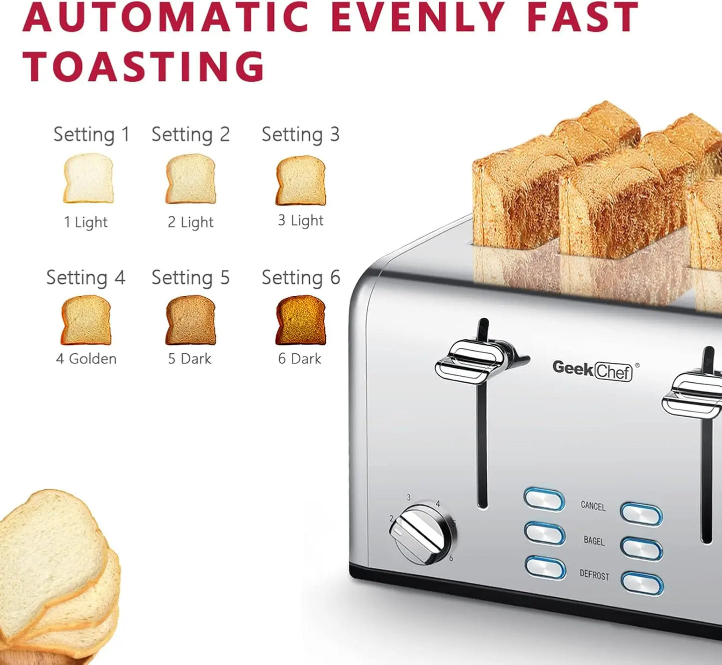 GEEK CHEF Toaster 4 Slice, Stainless Steel w/Extra Wide Slots, Bagel/Defrost/Cancel Function, Dual