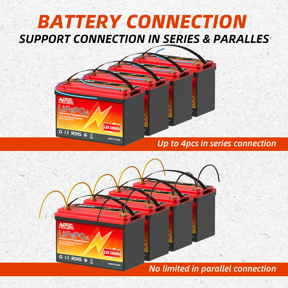 12.8V 100Ah LiFePO4 Lithium Battery with 100A BMS Rechargeable Deep Cycle SLA AGM GEL Battery