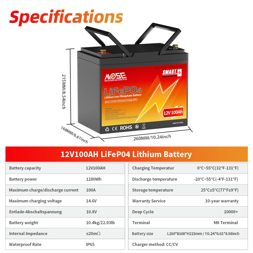 12V 24V LiFePO4 Battery w/Bluetooth 100Ah 140Ah 168Ah Lithium Iron Phosphate Battery Rechargeable