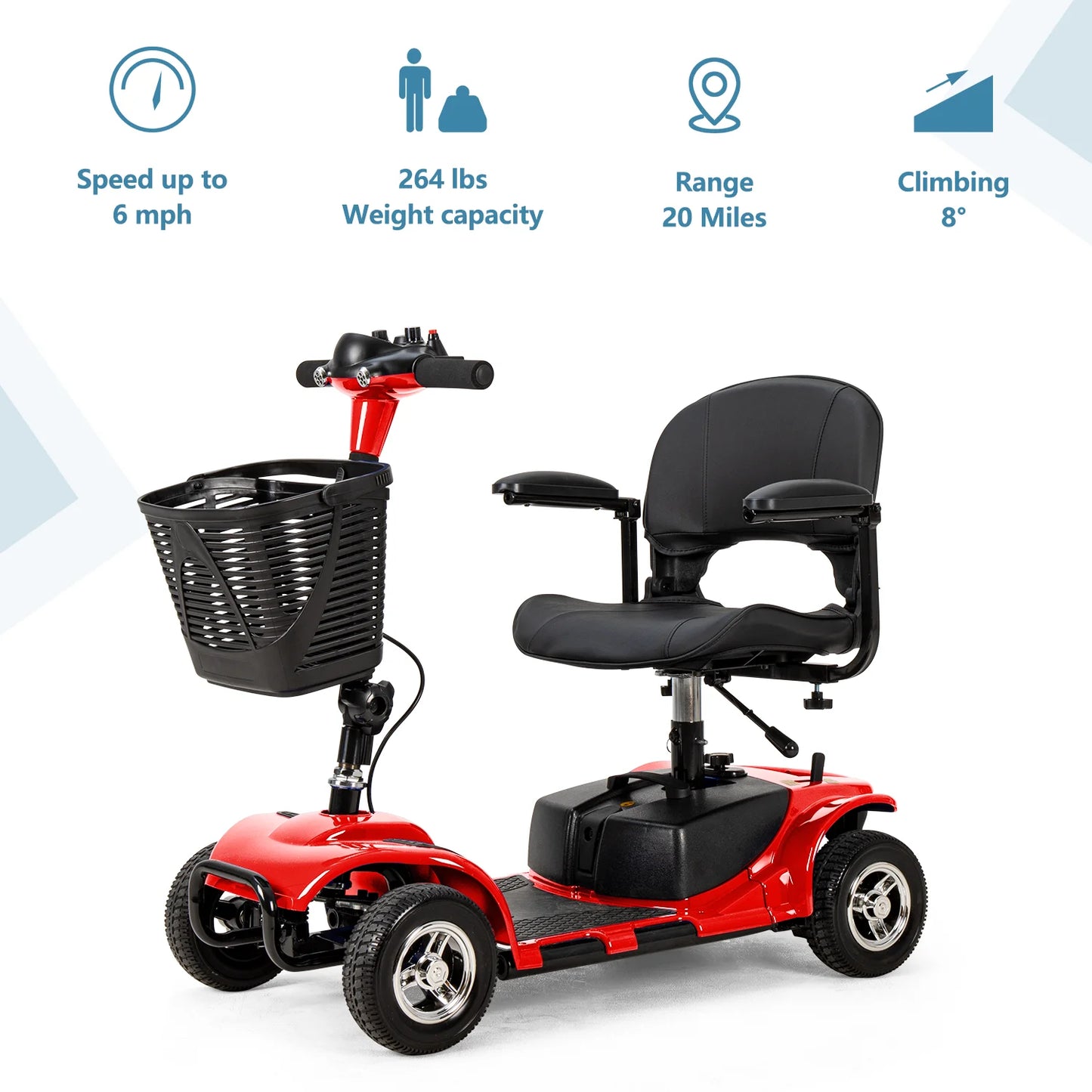 Red Blue 4 Wheels Mobility Scooter Electric Powered Wheelchair Device for Travel